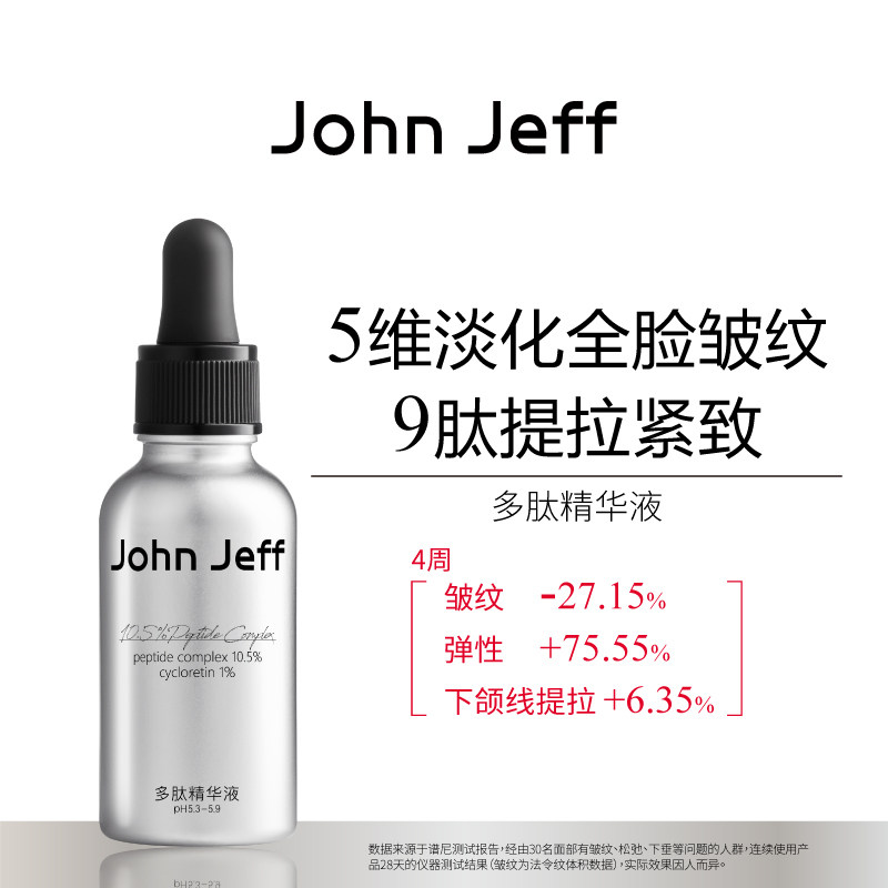 John Jeff Полипептид суть морщина свет принт Поднимать укрепляющий поднимать воздушная линия указатель принт морщинка принт Шурин