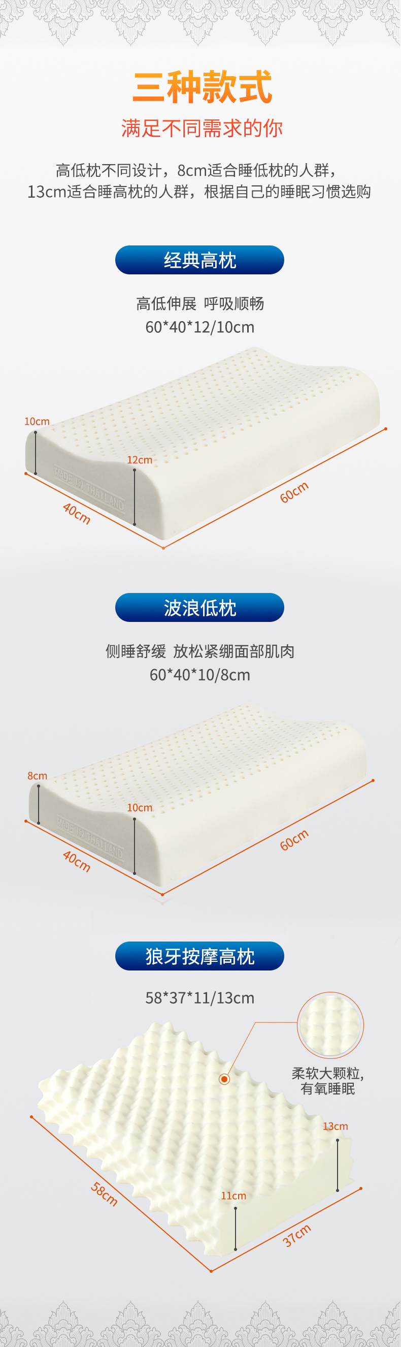 泰国原装进口 JSY LATEX 天然乳胶枕 94%天然乳胶含量 图13