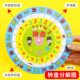 Kindergarten Learning Pinyin Phonetic Symbols Learning Primary School Students Chinese Pinyin First Grade Turntable Teaching Aids Alphabet Creative Cognition