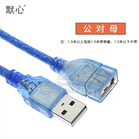 Мать матери (синий)