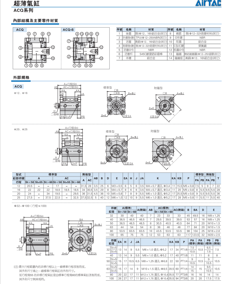 Цилиндр 台湾亚德客airtac超薄气缸acq32-5s 32-20s 32-45sb 20-100sb原装