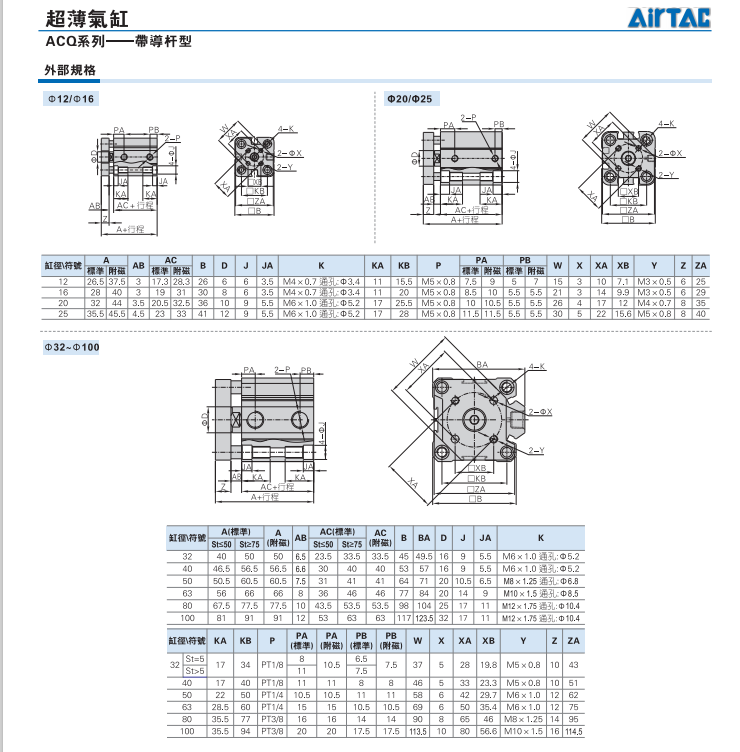Цилиндр 台湾亚德客airtac超薄气缸acq32-5s 32-20s 32-45sb 20-100sb原装