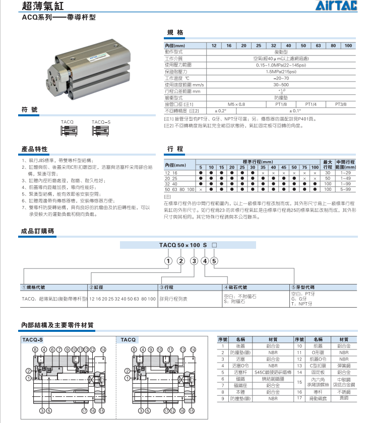 Цилиндр 台湾亚德客airtac超薄气缸acq32-5s 32-20s 32-45sb 20-100sb原装