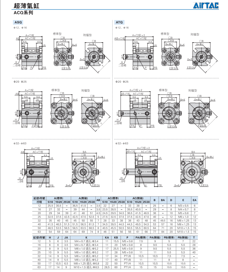 Цилиндр 台湾亚德客airtac超薄气缸acq32-5s 32-20s 32-45sb 20-100sb原装