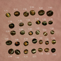 Cats Eye Sri Lanka natural Gold Emerald Cats Eye bare stone Natural Alexandrite custom ring pendant