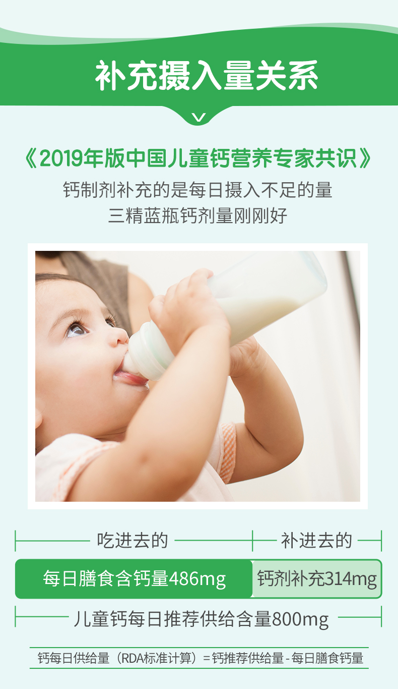三精牌 葡萄糖酸钙口服溶液 12支*5盒装 图5