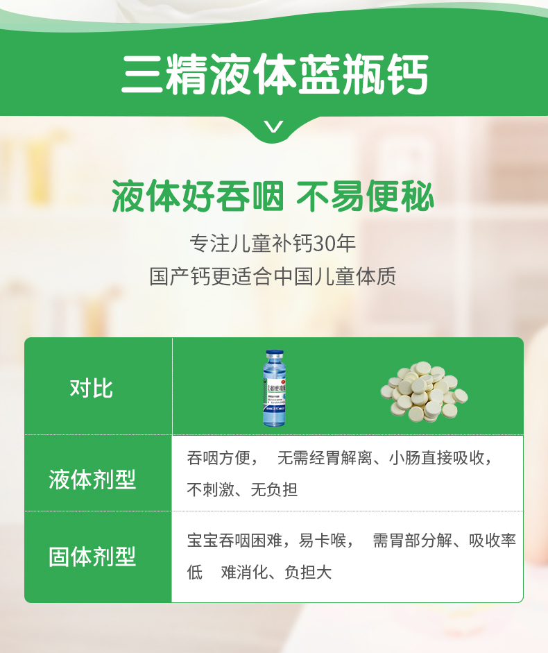 三精牌 葡萄糖酸钙口服溶液 12支*5盒装 图9