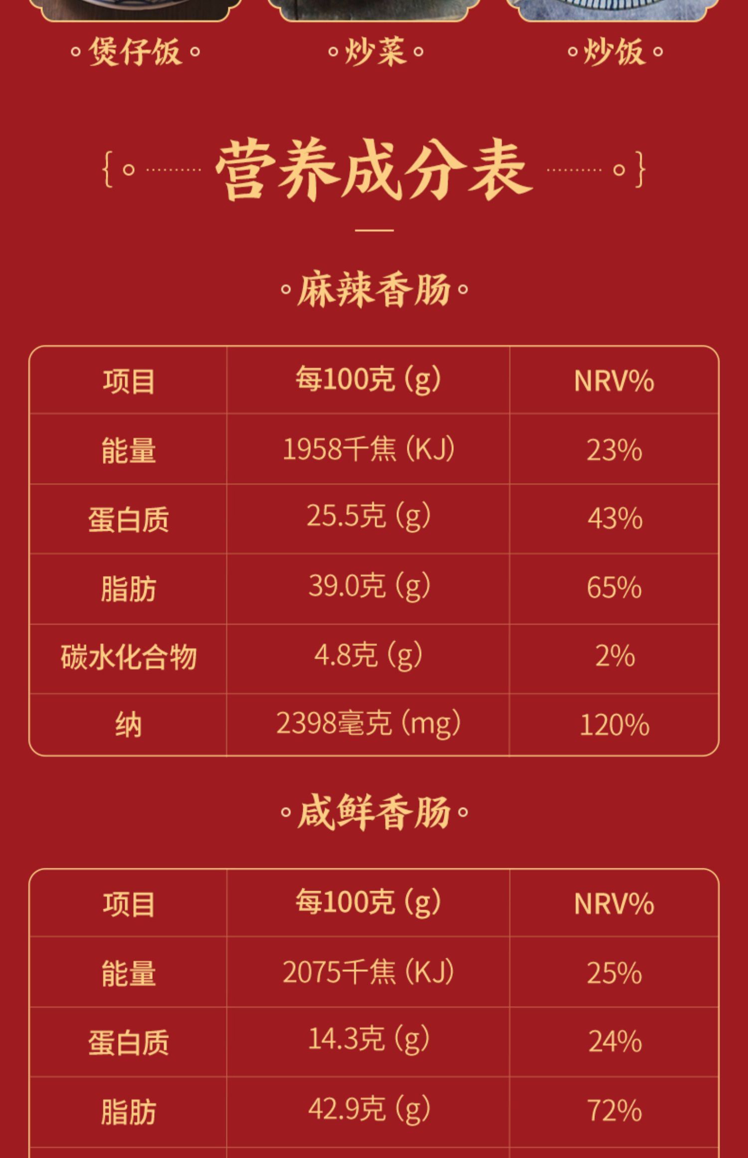 【年货新品】海底捞麻辣香肠肥瘦相间