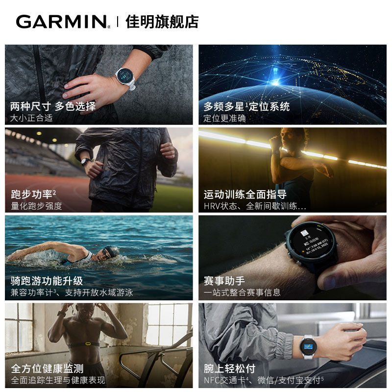 Garmin 佳明 Forerunner255 GPS 智能铁人三项运动手表 国补折后￥1006.54包邮 淘金币可抵扣￥23.6
