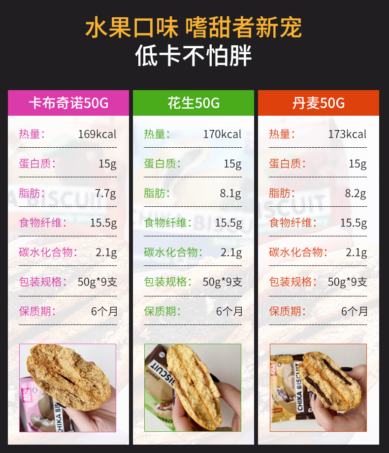 俄罗斯高蛋白夹心代餐饼无糖饱腹能量饼干