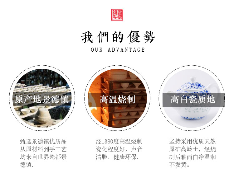 Jingdezhen up the fire which is blue and white porcelain teapot teacup kung fu suit six hand - made ceramic tea set office