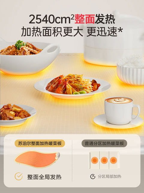 Supor warm chopping board hot chopping board insulation board household heating meal artifact insulation pad multifunctional flexible rollable