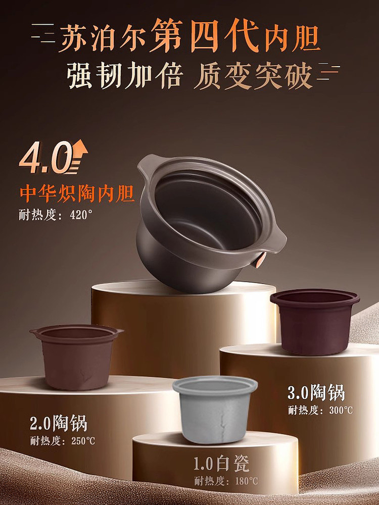 [Same as in Supermarkets] Supor Electric Stew Pot Tg40Yc5 Ceramic Multifunctional Household Fully Automatic 4L Cooking Machine
