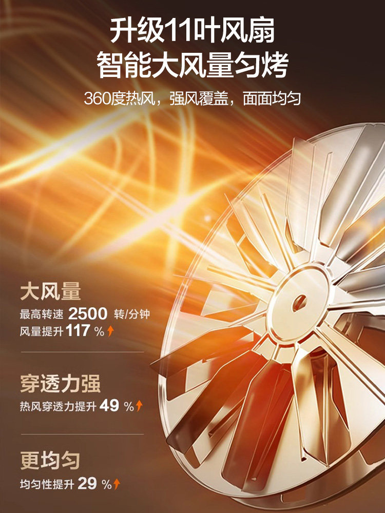 Supor Air Fryer Home Cooking Machine New Model Large Capacity Visual No-Flipping Multifunctional Electric Oven Fryer