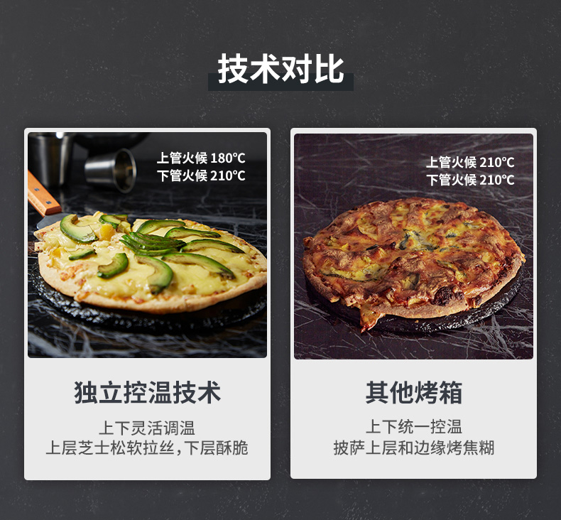 苏泊尔 大视窗 上下管独立控温电烤箱 38L大容量 图12