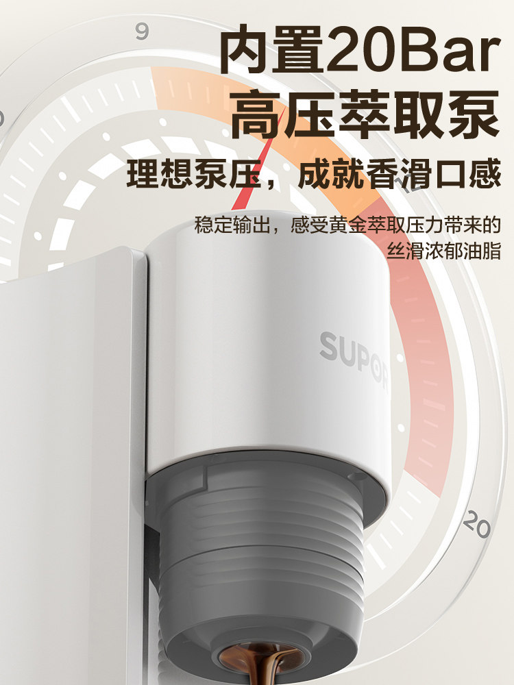 Supor Coffee Machine, Fully Semi-Automatic, Suitable for Home and Small Offices, Integrated Espresso, Italian, American Style, Mini, Portable