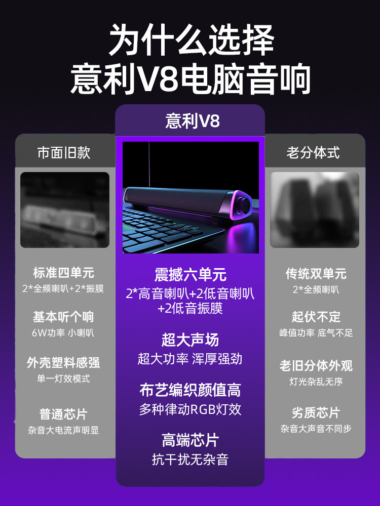 Computer Speakers Wireless Bluetooth Home Small External Speakers Desktop Wired New Subwoofer Speakers