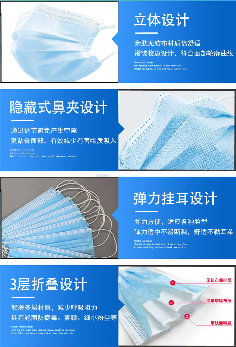 敏极 一次性医用级口罩 50只 图3