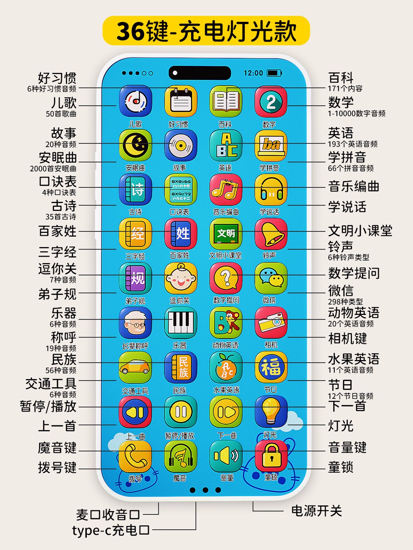 Children's Toy Mobile Phone, Chewable Early Education Machine, Simulated Phone Model, Rechargeable Educational Multifunctional Enlightenment Learning Machine