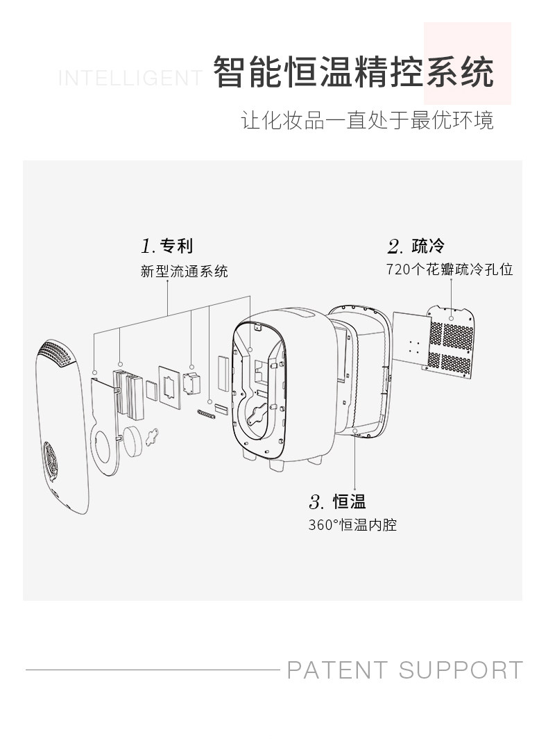 PINKTOP缤兔 专业美妆冰箱 12L 图13