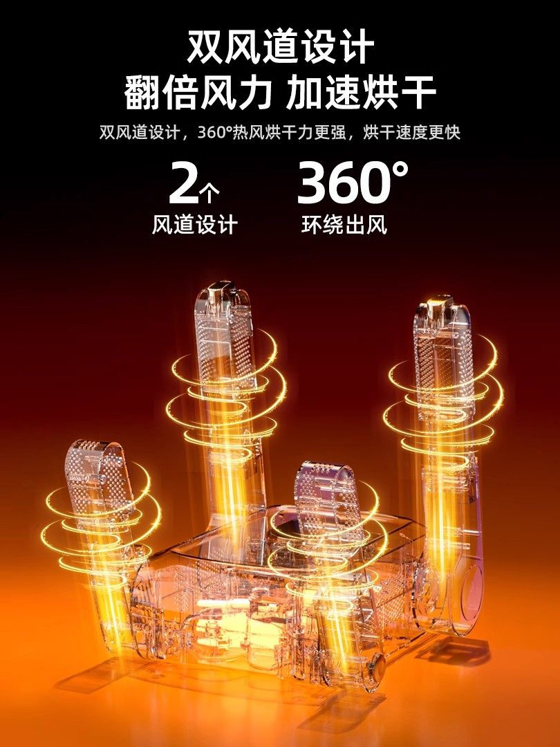 German Benbo Shoe Dryer, Professional Deodorizing, Sterilizing, and Drying Machine for Home Use, Shoe Warmer and Shoe Dryer