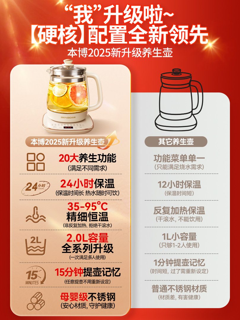 German Benbo Health Pot, Small Office and Home Use, Integrated Glass Tea Maker, 2025 New Model Kettle