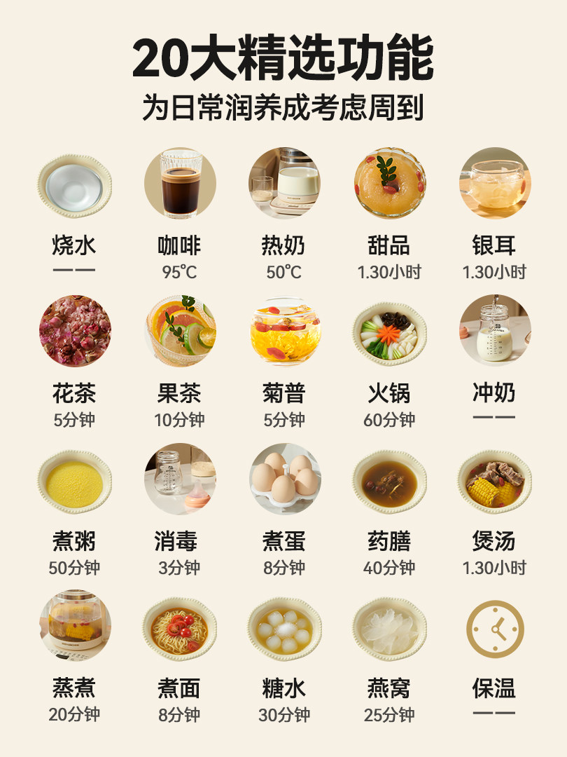 German Benbo Health Pot, Small Office and Home Use, Integrated Glass Tea Maker for Stewing and Boiling, 2025 New Model Kettle