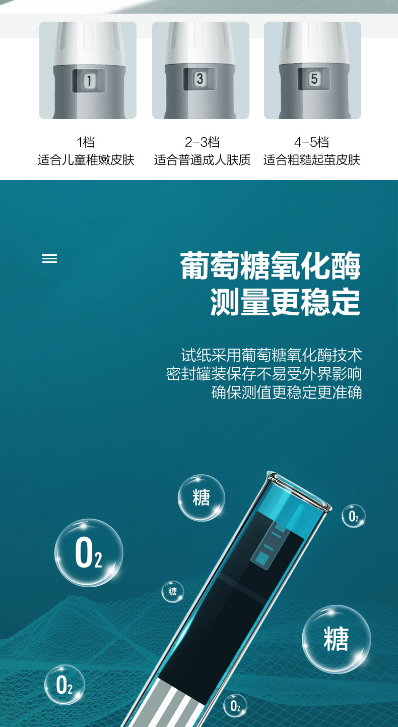 阿里健康大药房 可孚 血糖测试仪 50套耗材 图11