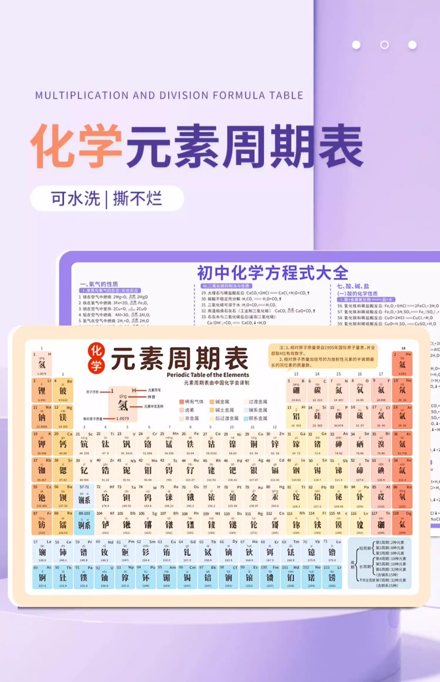 初中化学元素周期表卡片知识点挂图数学物理公式方程式大全墙贴-阿里巴巴