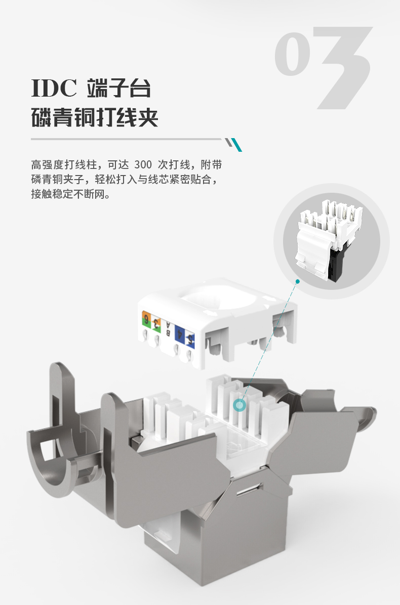 网络模块,RJ45模块