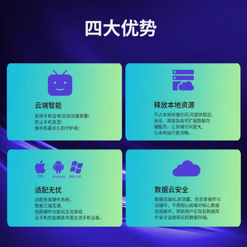 云端新体验！移动云手机网页版，打开科技新世界✨