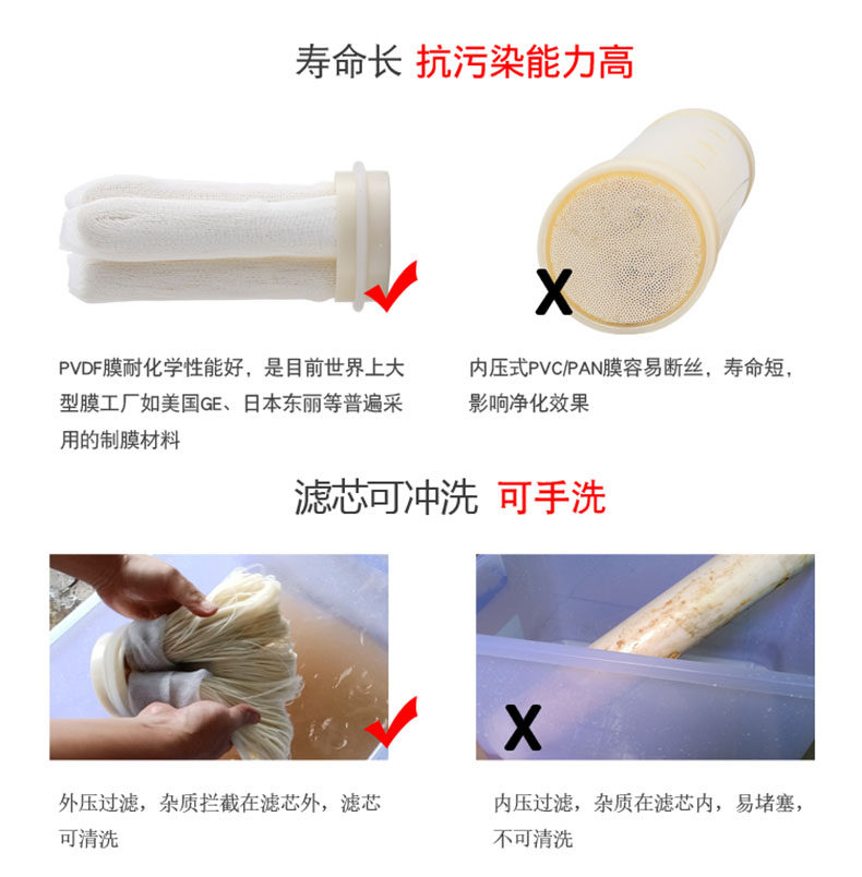 Фильтр для воды 包邮 奥宝康厨房全屋大流量超滤直饮净水器过滤器 卡箍一键拆洗 6982523