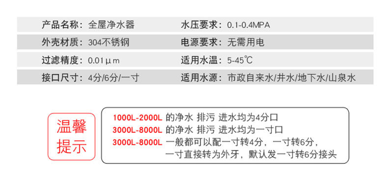Фильтр для воды 包邮 奥宝康厨房全屋大流量超滤直饮净水器过滤器 卡箍一键拆洗 6982523
