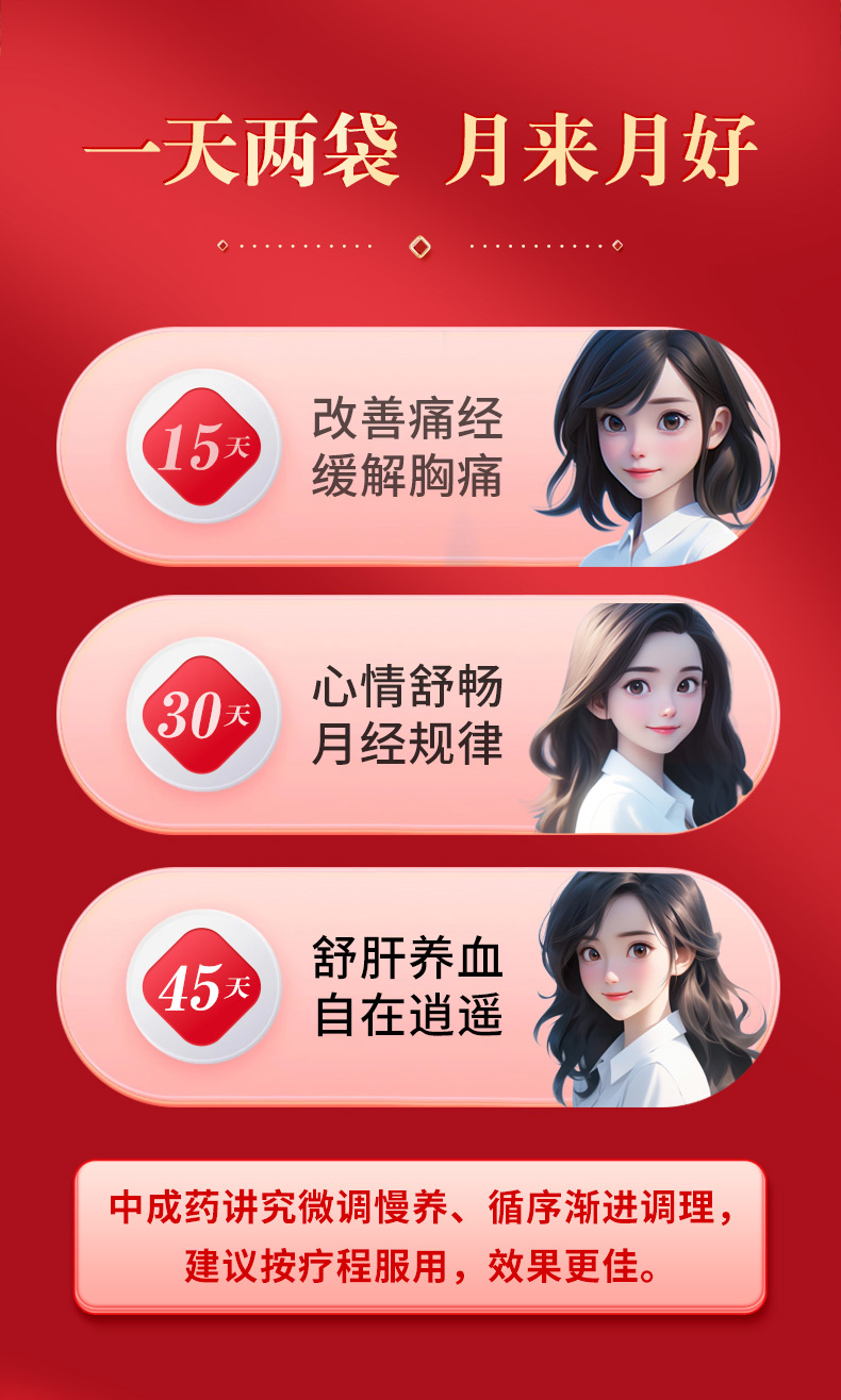 【中国直邮】 仲景 七制香附丸 痛经调理中药养血调经疏肝理气丸月经量少 6g*10袋/盒