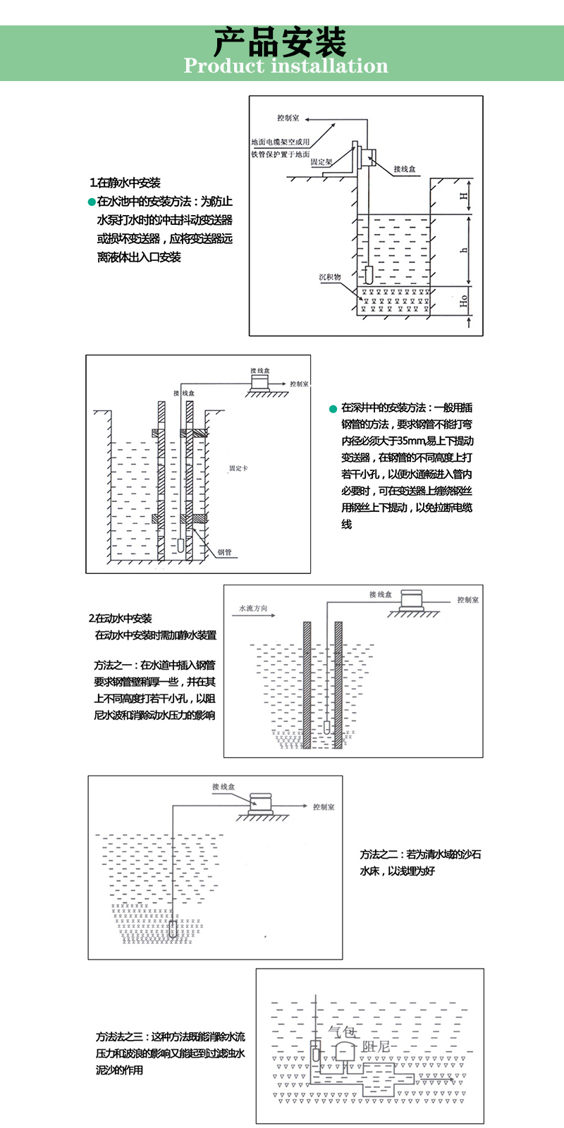 安裝-1.jpg