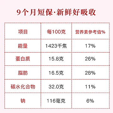 同仁堂正品阿胶糕即食90g[30元优惠券]-寻折猪