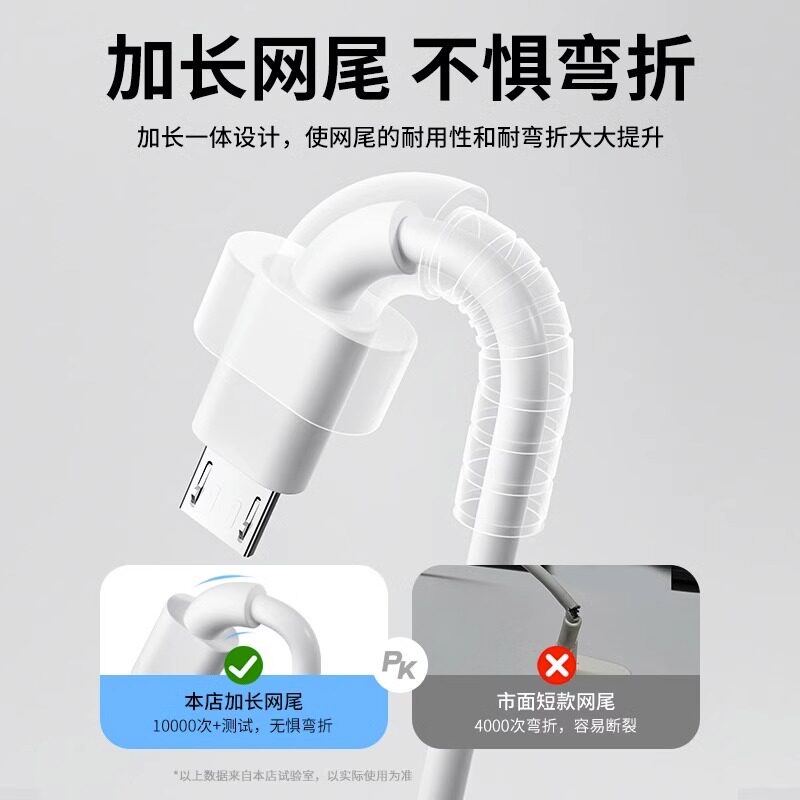 6A数据线到底怎么选？超级快充线有哪些关键指标值得看？_游戏大全_淘宝游戏网