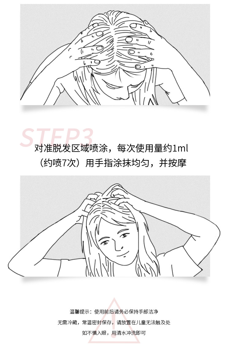 临床认证有效 蔓迪 米诺地尔酊溶液 防脱生发喷剂 60ml*3盒 图15