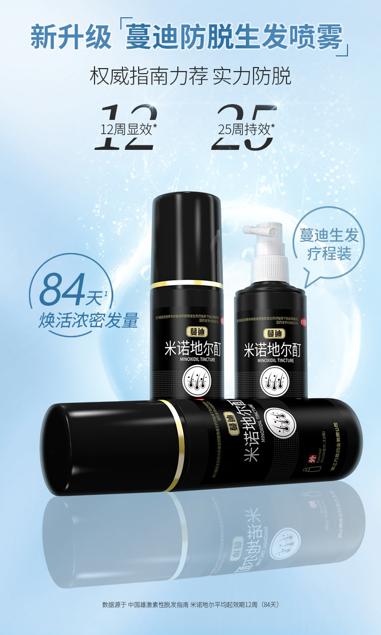 临床认证有效 蔓迪 米诺地尔酊溶液 防脱生发喷剂 60ml*3盒 图3