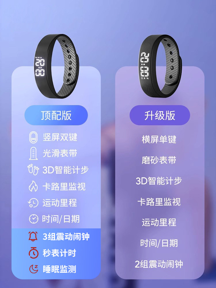 Smart Alarm Clock Bracelet, Silent, Powerful Vibration, Nap Time Dormitory Wake-Up Gadget, Electronic Watch for Middle and High School Students