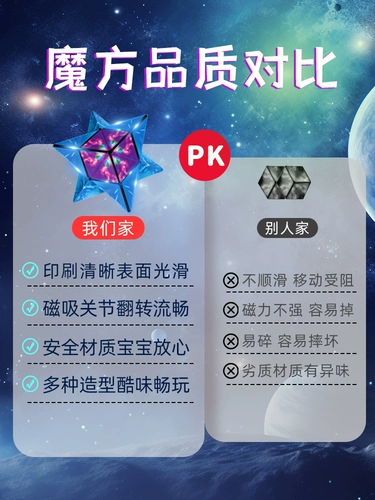 Вариационный трехмерный неограниченный кубик Рубика, интеллектуальная игрушка для мальчиков и девочек для тренировок, магнитный трансформер, 3D