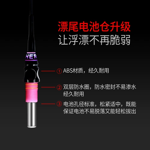 创威 Ночная -светлая супер красивая электронная дрейфующая нано -поболовая ночная рыбалка с мягким хвостовым глаз