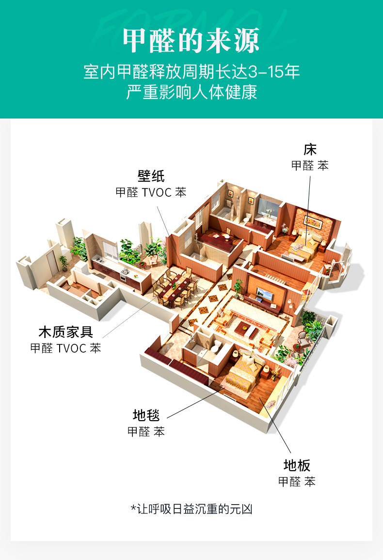 Formaldehyde Door-Door Service -0826 Modification_02.jpg