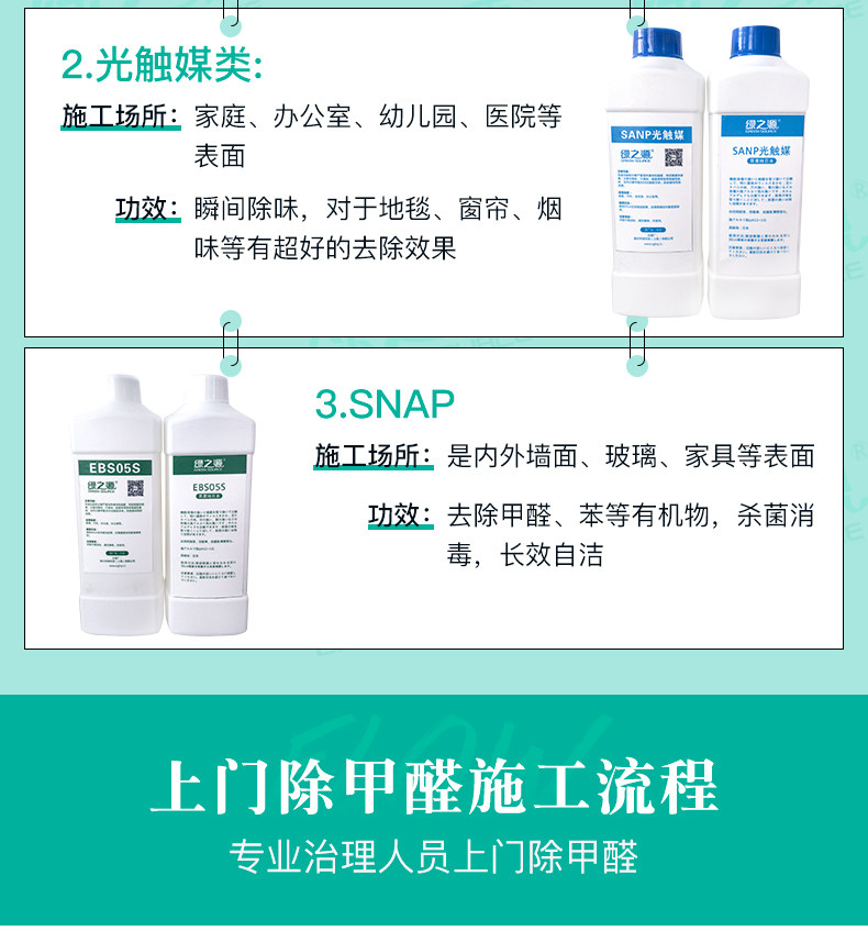 Formaldehyde Door-Door Service -0826 Modification_07.jpg