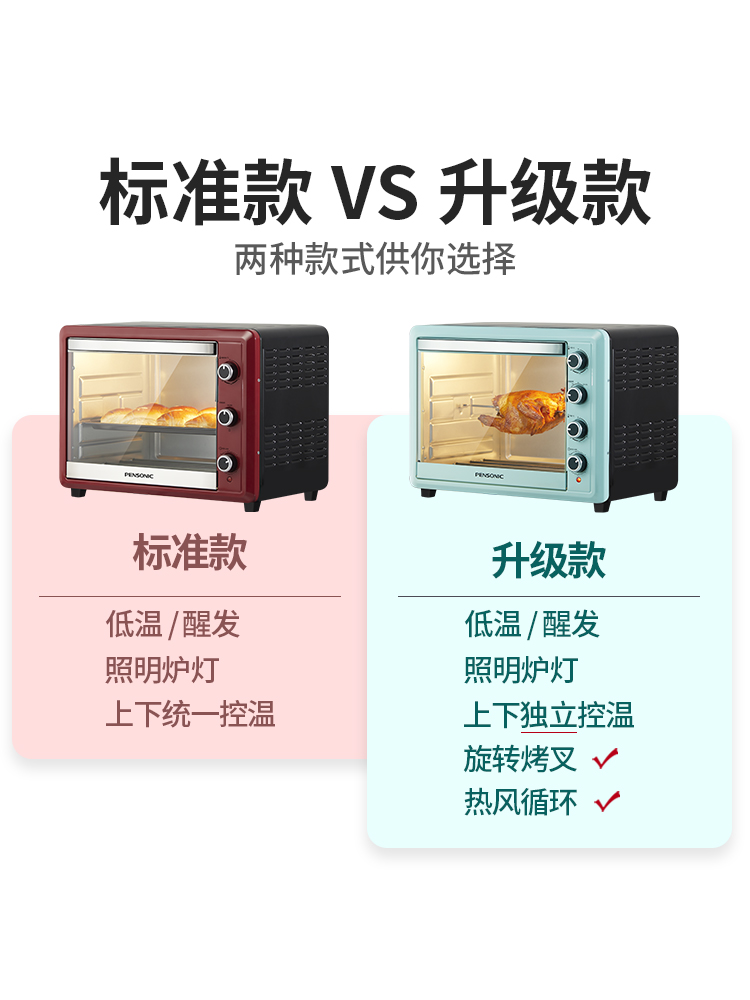 PENSONIC views the 60L commercial multi - function fermented private cake moon cake for the electric oven