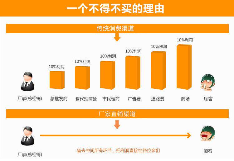 Штуцер трубы 新型钢丝直插式面盆防臭落水管 软胶头通用型台盆s弯排水管下水管