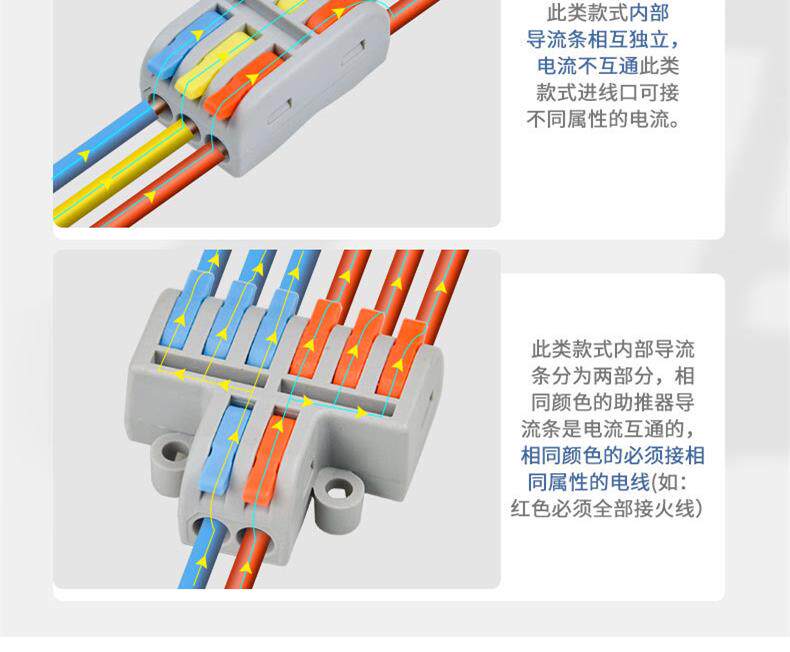 Терминал spl-1/2-1m可拼式快速接线端子 电线接线器 快接头 一进一出 迷你
