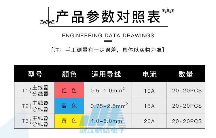 Терминал 电商 t型分线器快速接线端子绝缘阻燃尼龙端子120盒装