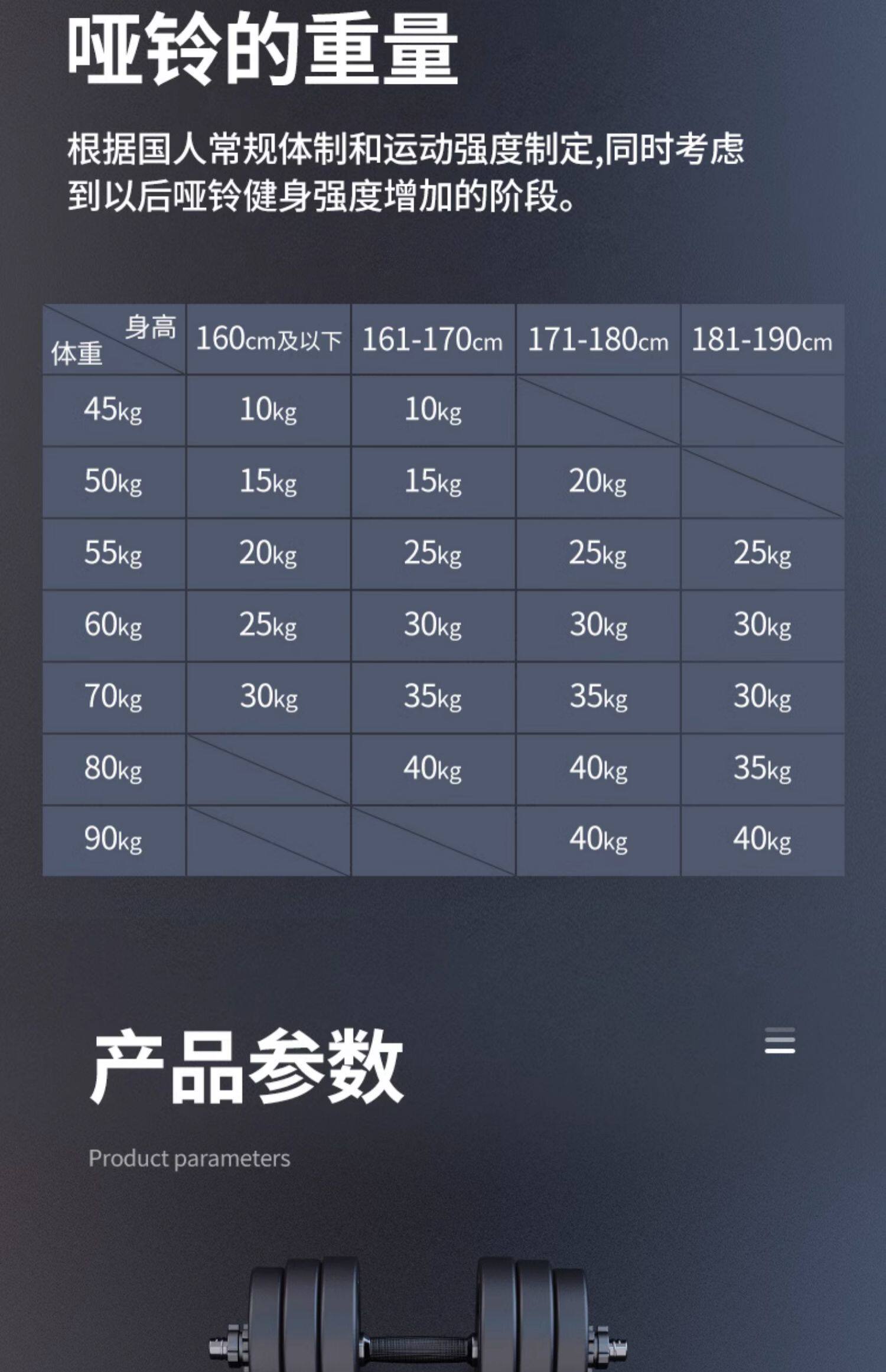 Гантели 哑铃男士健身家用器材锻炼宿舍包胶杠壶玲套装可调节重量组合套装