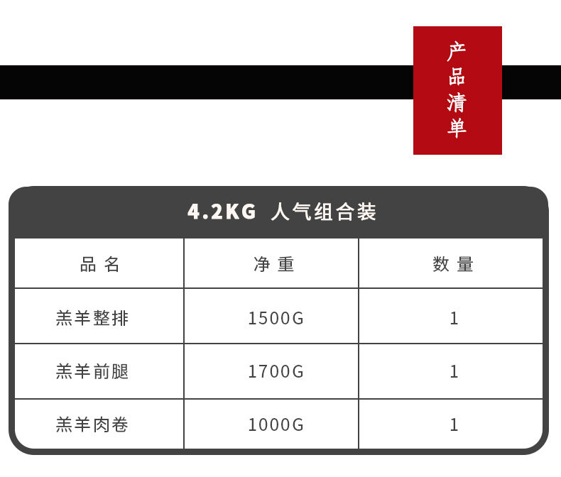 右玉牧场直发 千户侯 山西右玉羊肉 前腿+整排+羊肉卷 8.4斤 图6